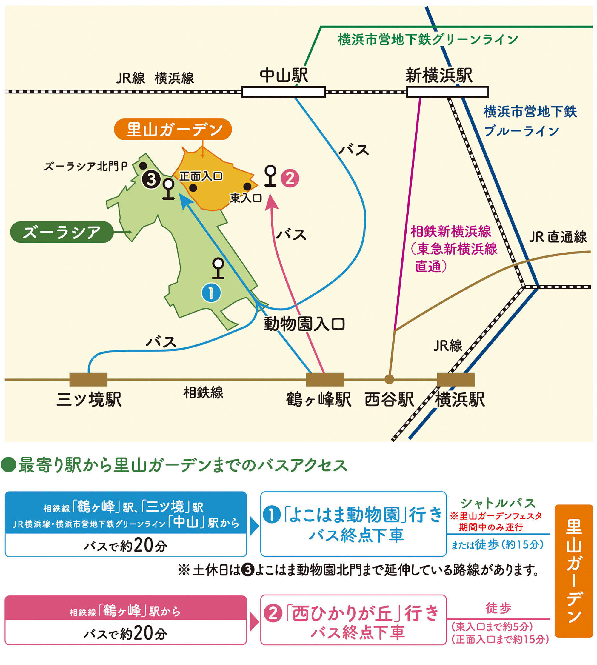 里山ガーデン最寄り駅からバスアクセス図